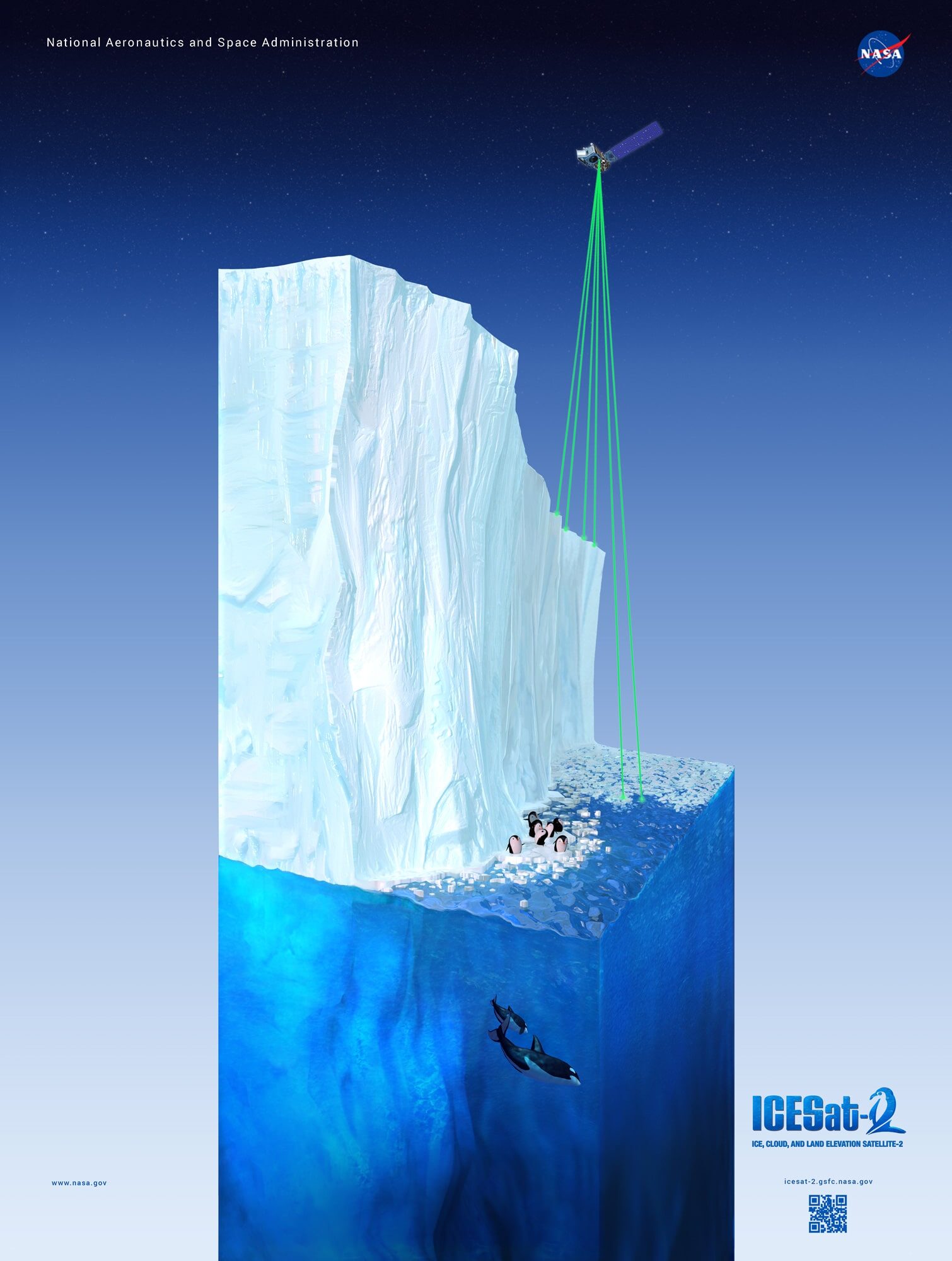 Satellite image demo